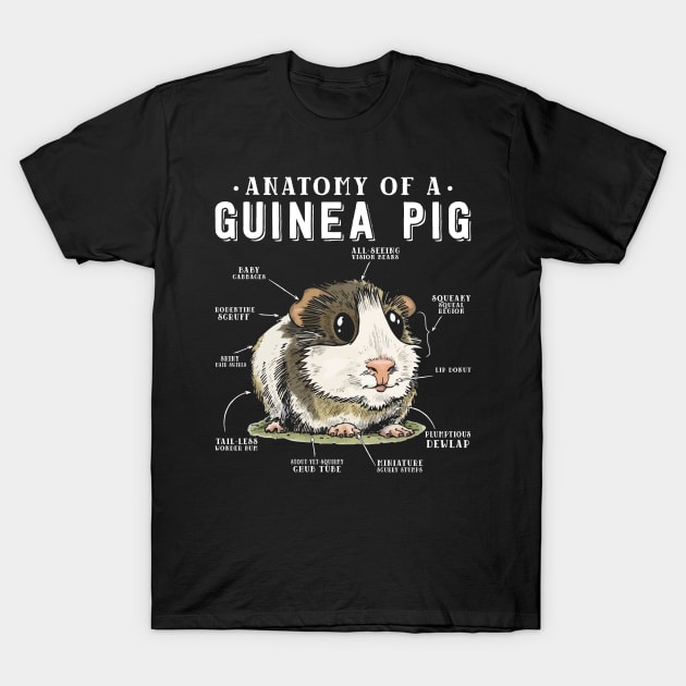 Guinea Pig Shirts For Men Women Anatomy Of A Guinea Pig Funny Furry Potato Cavy Lover Gift For Women Men T-Shirt by paynegabriel